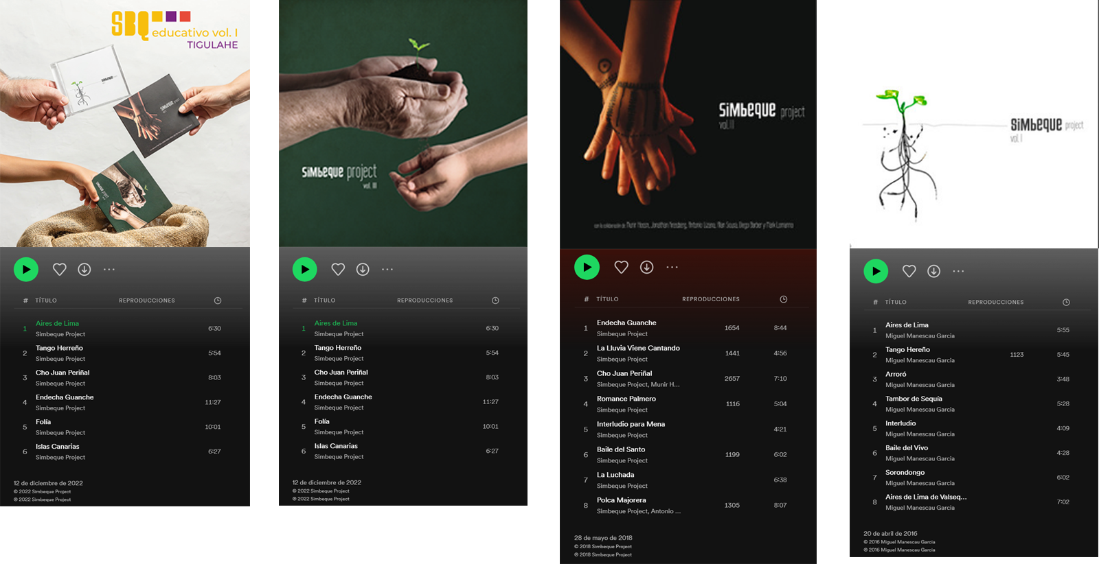 Los cuatro discos de Simbeque Project en Spotify: Simbeque vol. I, vol. II, vol. III y SBQ educativo vol. I Tigulahe